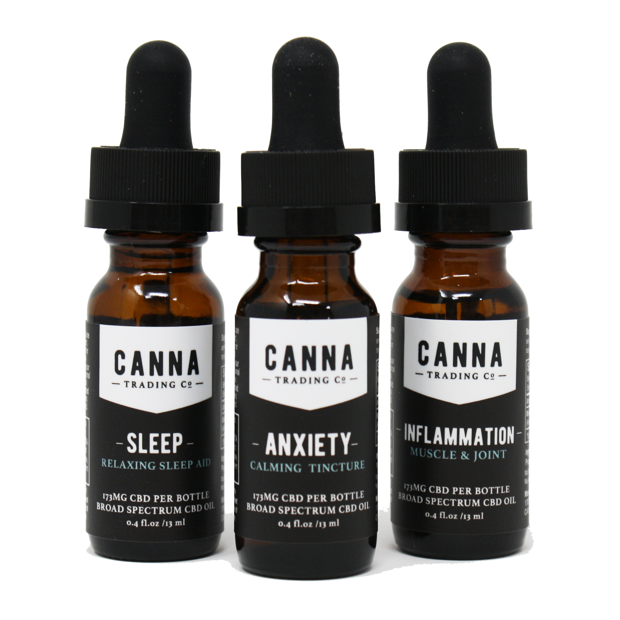 CBD Inflammation Tincture