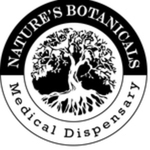 Natures Botanicals