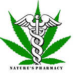 Natures Pharmacy Woodland Hills Delivery